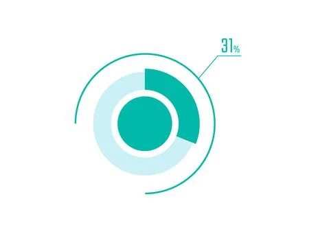 Circle Pie Chart showing 31 Percentage diagram infographic, UI, Web design... Ilustración de archivo