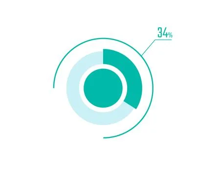Circle Pie Chart showing 34 Percentage diagram infographic, UI, Web design... Stock Illustration