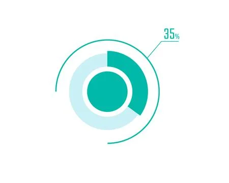 Circle Pie Chart showing 35 Percentage diagram infographic, UI, Web design... Stock Illustration