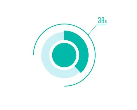 Circle Pie Chart showing 38 Percentage diagram infographic, UI, Web design... Stock Illustration