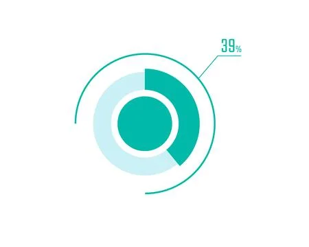 Circle Pie Chart showing 39 Percentage diagram infographic, UI, Web design... Illustrazione stock