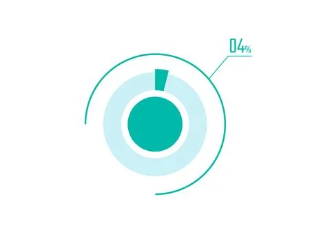 Circle Pie Chart showing 4 Percentage diagram infographic, UI, Web design. .. Ilustración de archivo