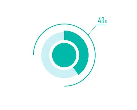 Circle Pie Chart showing 40 Percentage diagram infographic, UI, Web design... Ilustración de archivo