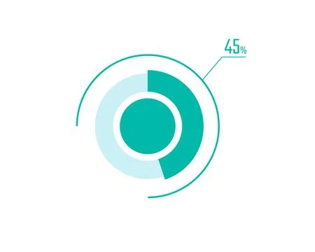 Circle Pie Chart showing 45 Percentage diagram infographic, UI, Web design... Stock Illustration
