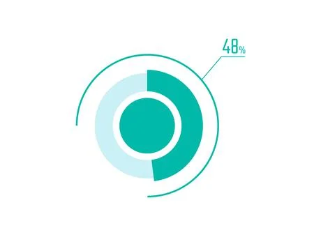Circle Pie Chart showing 48 Percentage diagram infographic, UI, Web design... Stock Illustration