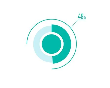 Circle Pie Chart showing 49 Percentage diagram infographic, UI, Web design... Stock Illustration