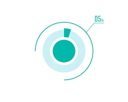 Circle Pie Chart showing 5 Percentage diagram infographic, UI, Web design. .. Stock Illustration