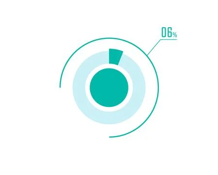 Circle Pie Chart showing 6 Percentage diagram infographic, UI, Web design. .. Illustrazione stock