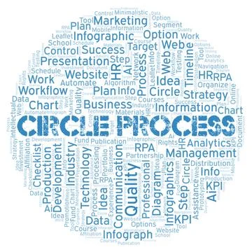 Circle Process typography word cloud create with the text only. Stock Illustration