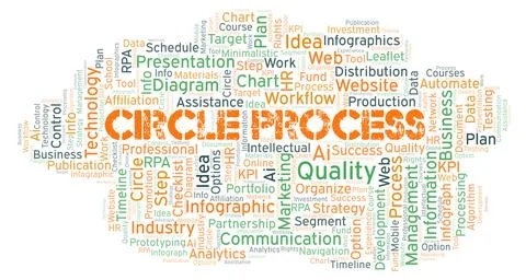 Circle Process typography word cloud create with the text only. Stock Illustration