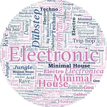 Circle Shaped Word Cloud - Electronic Music Concept Stock Illustration