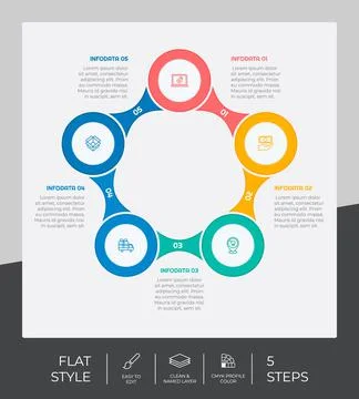 Circle step infographic vector design with 5 steps &amp; colorful style for prese Stock Illustration