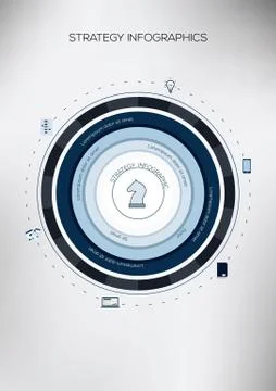 Circle Strategy Infographic. Flat Vector design template. Ilustração Stock