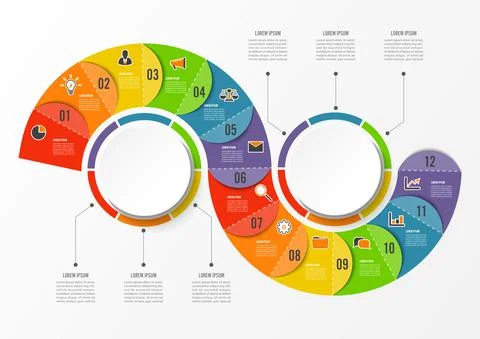 Circle wave chart infographic template with 12 options for presentations, adv Stock Illustration