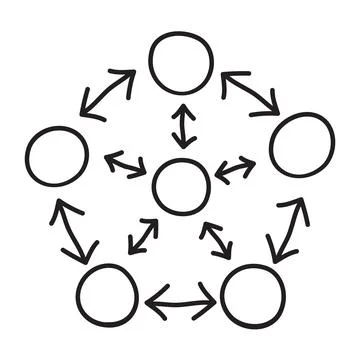 Circles connected with arrows Stock Illustration