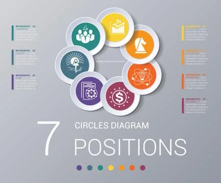 Circles diagram Elements Template infographics 7 positions イラスト素材
