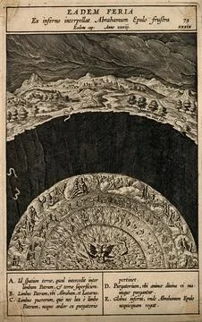 The circles of hell and limbo (containing Abraham and Lazarus) beneath the .. Stock Illustration
