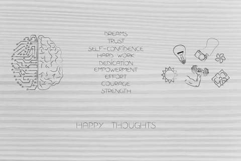 Circuit and human brain with list of happy attitudes and dream-themed icons Stock Illustration
