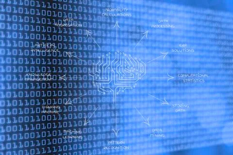 Circuit brain surrounded by captions about artificial intellience functions 스톡 일러스트