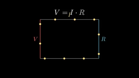 The circuit theory Stock Footage 333892820
