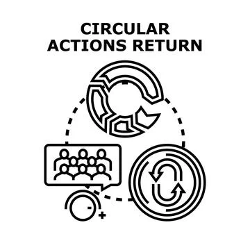 Circular actions returning cycle for business and environment Stock Illustration