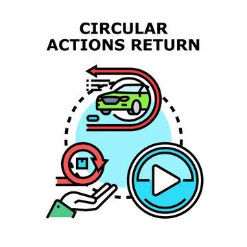 Circular actions returning goods and services concept Stock Illustration