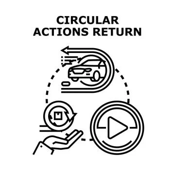 Circular actions returning goods and services concept Stock Illustration