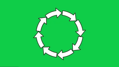Circular arrow diagram representing a continuous cycle on a green background. Stock Footage 331589957