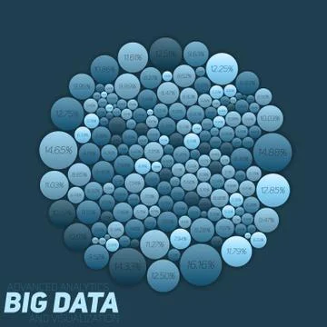 Circular big data blue visualization. Futuristic infographic. Information aes Stock Illustration