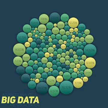 Circular big data colorful visualization. Futuristic infographic. Information Stock Illustration