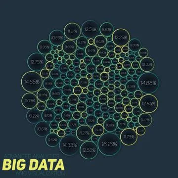 Circular big data colorful visualization. Futuristic infographic. Information Stock Illustration