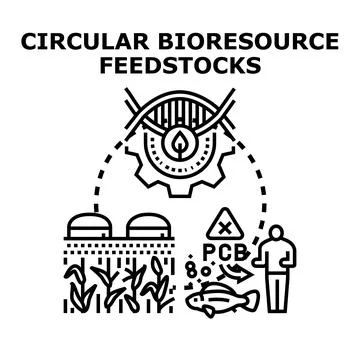 Circular bioresource feedstocks system optimizing waste recycling Stock Illustration