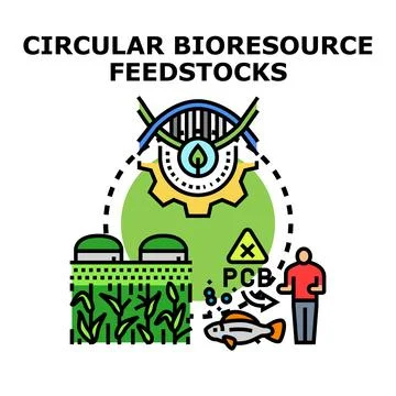 Circular bioresource feedstocks system optimizing waste recycling Stock Illustration