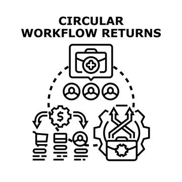 Circular business workflow returns and processing concept Stock Illustration