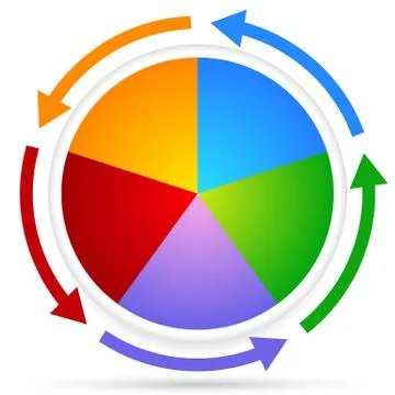 Circular Chart Element. Pie chart with arrows around it. イラスト素材