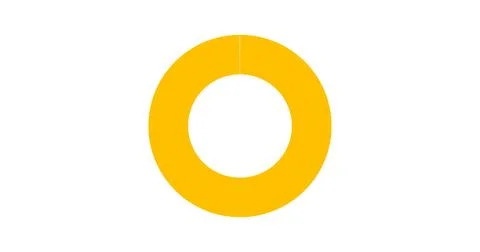 Circular dial transition. Cool Loop motion graphics and animated background.. Stock Illustration