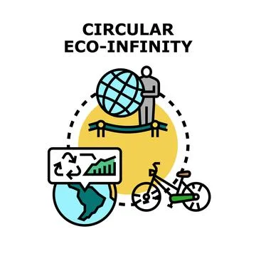 Circular eco infinity concept protecting natural environment イラスト素材