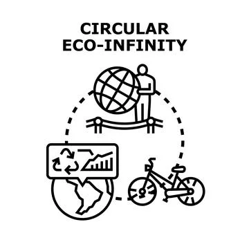 Circular eco infinity concept protecting natural environment イラスト素材