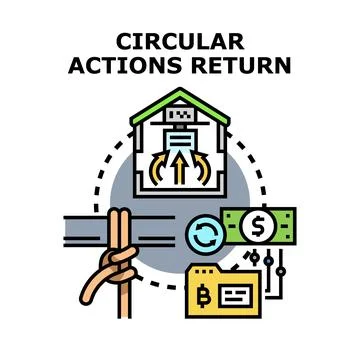 Circular economy actions returning value and investment Stock Illustration