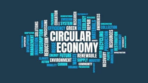 Circular Economy Word Cloud Concept Typography Motion Graphic Animation on .. Stock Footage 344541612