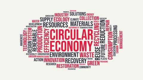 Circular Economy Word Cloud Vector Design with Sustainability Concepts Ilustración de archivo