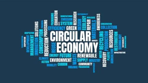 Circular Economy Word Cloud Vector Design with Sustainability Concepts 库存插图