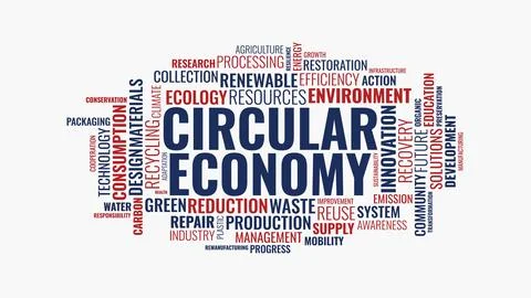 Circular Economy Word Cloud Vector Design with Sustainable Business Concepts Иллюстрация
