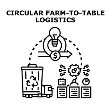 Circular farm to table logistics concept vector illustration Stock Illustration
