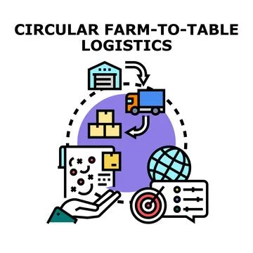 Circular farm to table logistics supply chain management Stock Illustration
