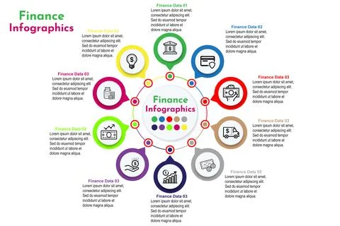 Circular Finance Infographic Template for Data Presentation Illustrazione stock