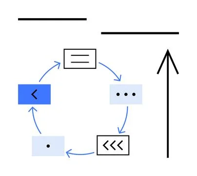 Circular flow chart with arrows and various symbols for steps and process h.. Stock Illustration