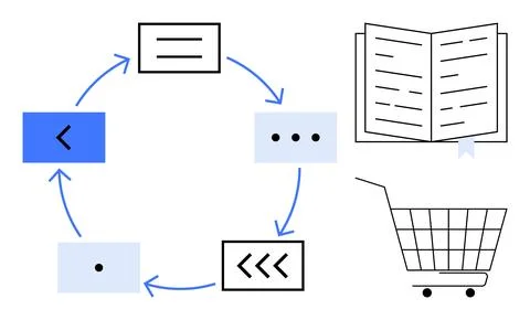 Circular flow diagram with arrows connecting various steps and symbols repres Stock Illustration