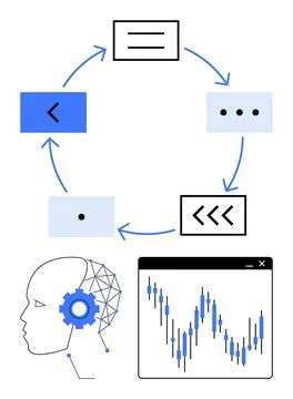 Circular flowchart with steps, human head with gear, and stock market chart.  Stock Illustration