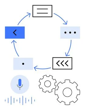 Circular Flowchart with Voice Command and Gear Settings for Process Automat.. Stock Illustration